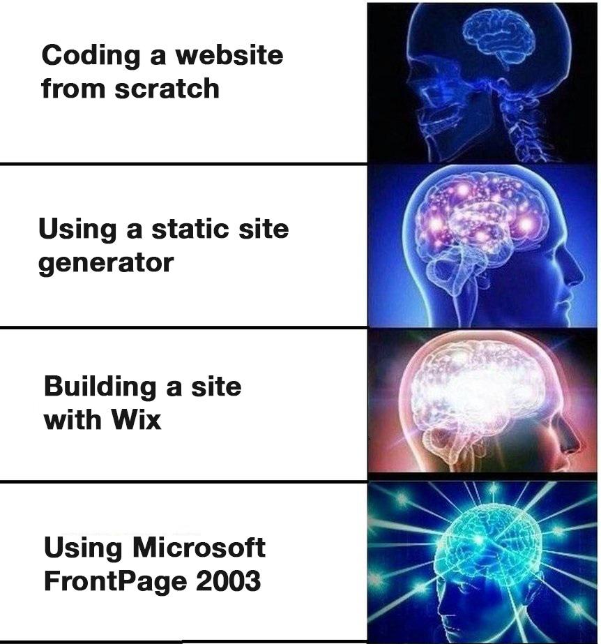meme sobre static side generators