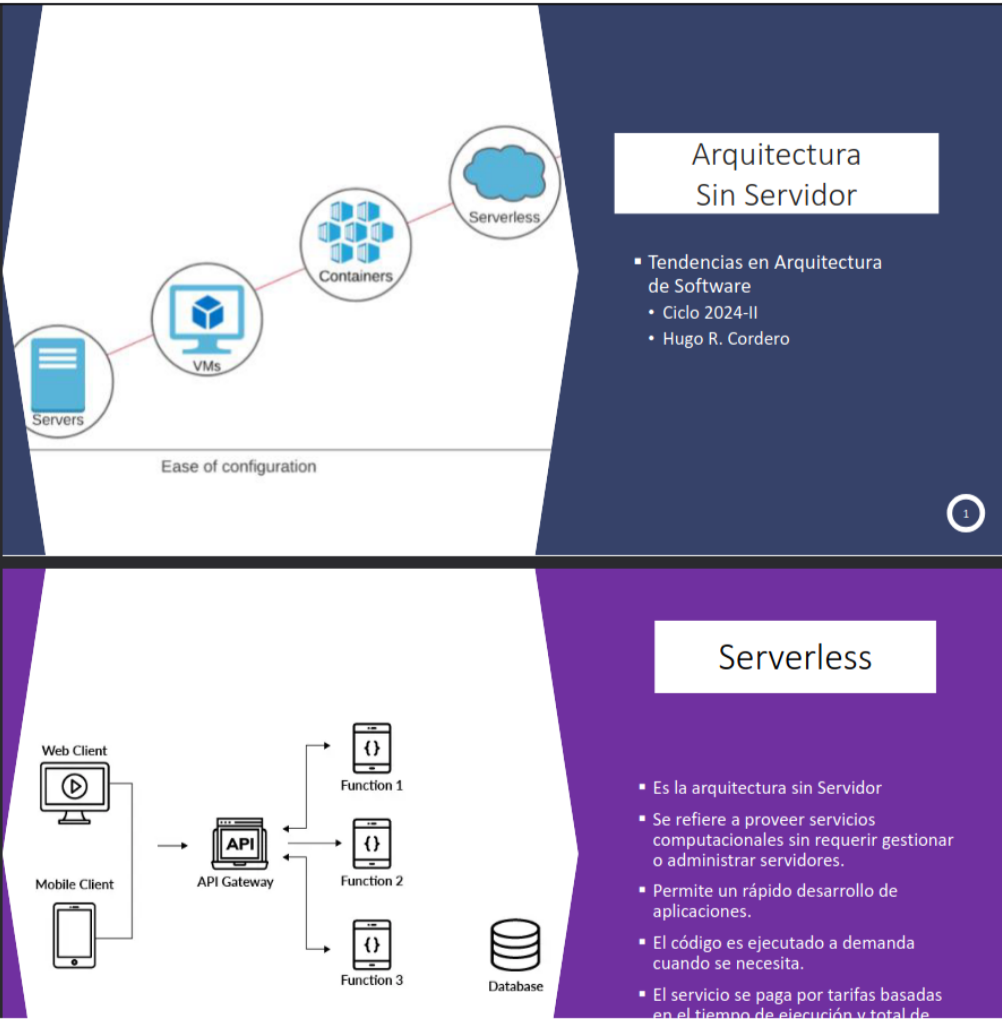 PPT desarrollada por un profesore